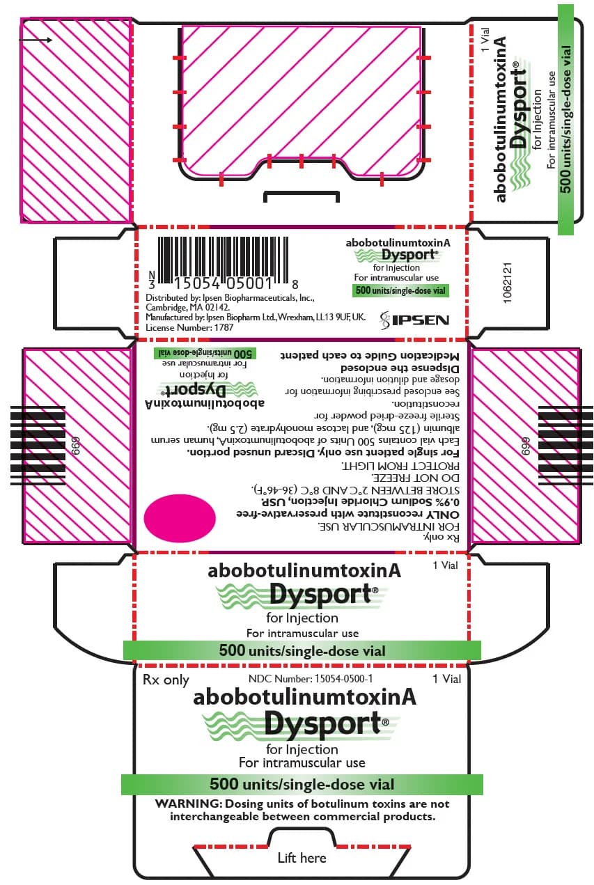 Dysport (abobotulinumtoxinA) — 500-unit vial